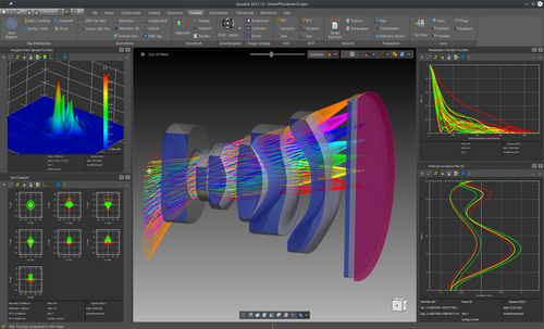 Objektiv eines Smartphones in der Optikdesignsoftware QUADOA Optical CAD
